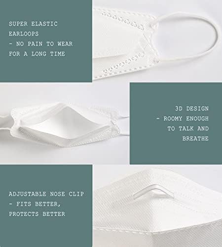 Borje KN95 Face Masks, 100 Pcs Disposable Face Masks, White Mask Against PM2.5 from Fire Smoke & Dust Filter Efficiency 95% - Image 4