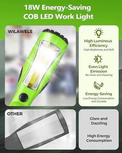 18W LED Work Light, 25FT 2000LM COB LED Light, Handheld Underhood Trouble Light with Cord 16 Gauge SJTW, Swivel Hook, for Garage, Workshop, Car Repair Scene, ETL Listed, Green J04WL06 - Image 7