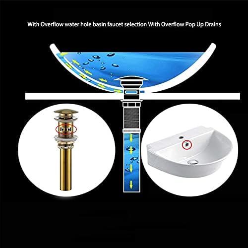 Bathroom Sink Drain Stopper Pop Up Drain,Swhyger Brushed Gold Sink Drain Assembly with Overflow,Bathroom Drain Hole Utility Sink Brass,83606-1BG. - Image 2