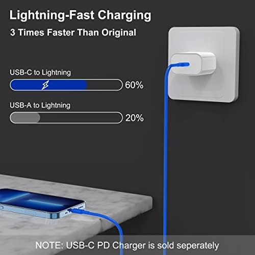 2Pack for iPhone14/13/12 Fast Charger Cable Blue 6ft[Apple MFi Certified] - Image 3