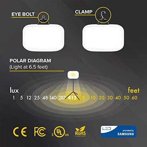 SeeDevil 150 Watt LED Balloon Light Kit, 150 Watt, 120 Volt, 19,500 Lumen, 5000K, 6.5 Ft Tripod, Glare Free Indoor/Outdoor Area Light, Remote Dimmable Portable LED Light - Image 5