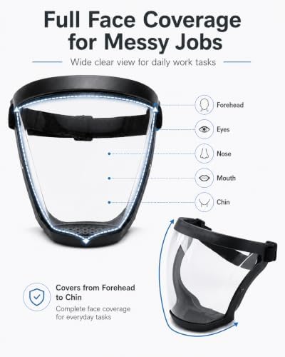 2 Pack Plastic Face Shield, Full Safety Face Protection Equipment with for Unisex and Adult, Reusable No Fogging Transparent Face Shield with Adjustable band, High-Definition Black - Image 3