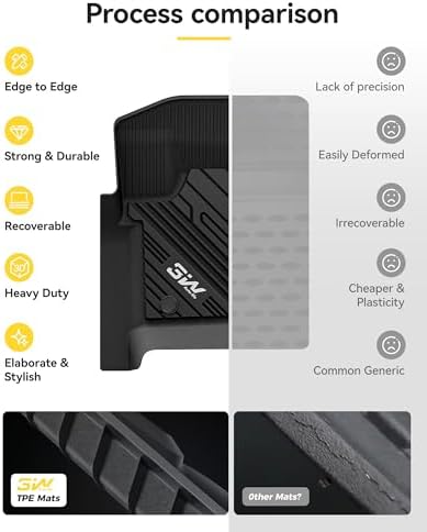 3W Floor Mats for Ford F250 F350 F450 F550 2017-2025 2026 Super Duty - Image 5