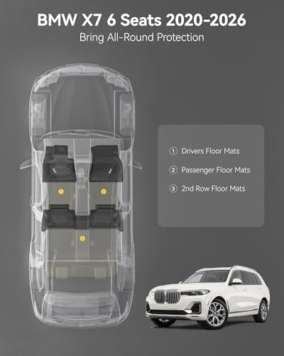 3W Floor Mats for BMW X7 6 Seats 2019-2025 2026, TPE All Weather Black - Image 2