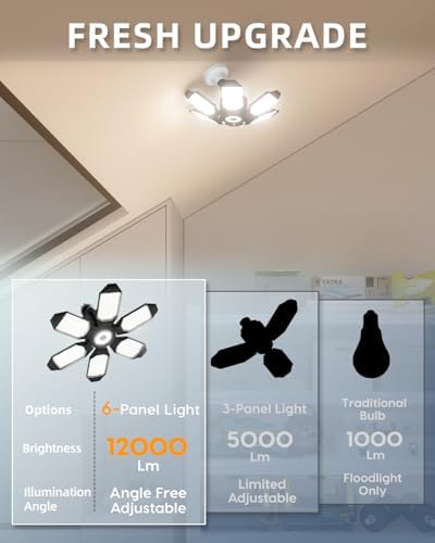Adiding Rotatable LED Garage Light 2 Pack, Brighter Basement Ceiling Lights - Image 2