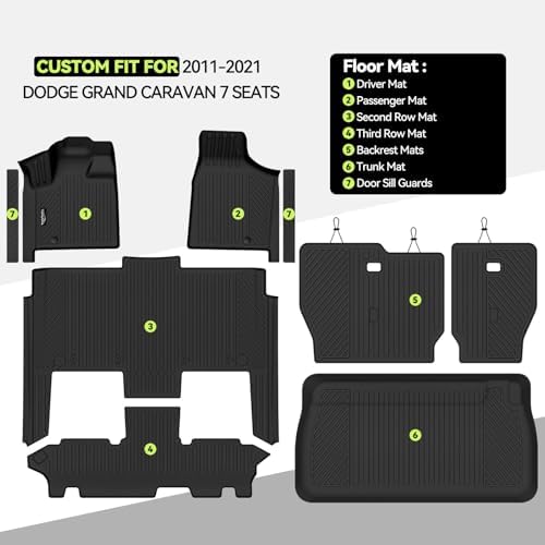 All Weather Floor Mat Set for 2008-2021 Dodge Grand Caravan 7 Seats - Image 2