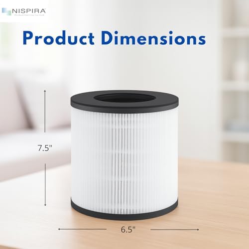 Nispira TD-1300 CL-6070A TAP01 4-in-1 True HEPA Replacement Filters Compatible with Tredy TD-1300, Tenergy Renair, Cool-Living, BEABA Nursery Air Purifier, 1 Pack - Image 2