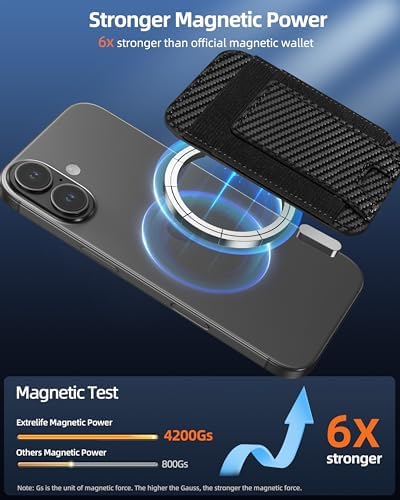 For Magsafe Wallet, 7 Card Holder, RFID Blocking, Strongest Magnet - Image 2