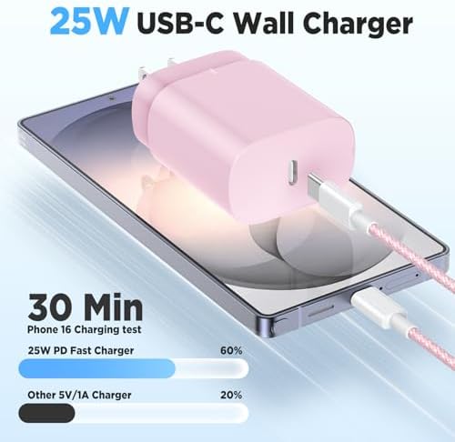 Hzevn 25W USB C Super Fast Charging Charger for Samsung Galaxy Phone, 3Pack Quick Charger Block with Braided Long USB C to C Cables (6/6/10ft) for Samsung Galaxy S25/S24/Plus/Ultra, Android/iPhone 17 - Image 2