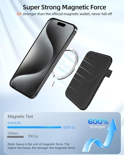 For Magsafe Wallet, 7 Card Holder, RFID Blocking, Strongest Magnet - Image 2