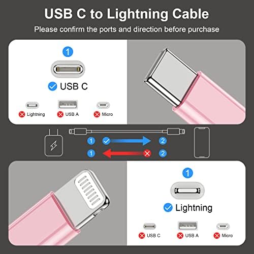 2Pack for iPhone14/13/12 Fast Charger Cable Pink 6ft[Apple MFi Certified] - Image 2