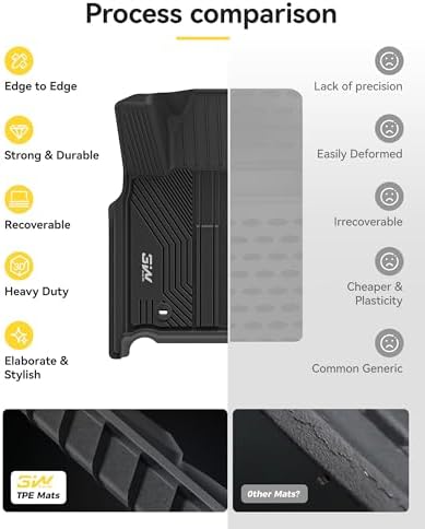 3W Floor Mats for Toyota Tundra 2014-2021 CrewMax Cab, TPE All Weather - Image 5
