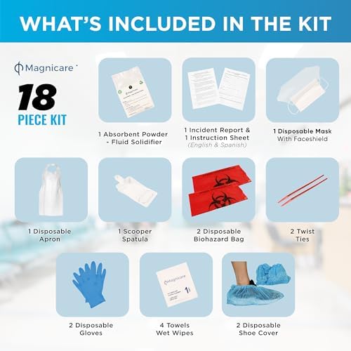 Vomit & Diarrhea Clean up Kit for Restaurant - Be OSHA Compliant| Bodily Fluid Clean Up Kit | Ideal for Schools, Clinics & Retirement Homes - Image 4