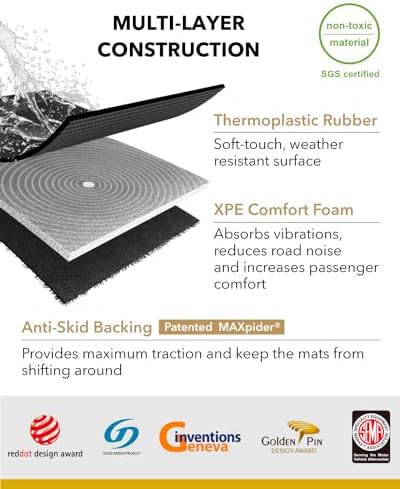 3D MAXpider Custom Fit Behind 2nd Row Kagu Cross Fold Cargo Liner (Black) Compatible with BMW X7 (G07) 2019-2026 - Cargo Liner - Image 5