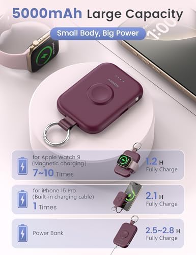 RORRY CharmGo Portable Charger, 5000mAh Portable Charger Power Bank - Image 3
