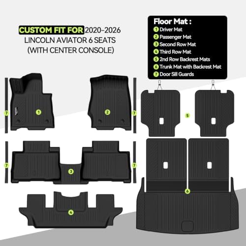 All Weather TPE Floor Mat Set for 2020-2027 Lincoln Aviator 6 Seat - Image 2