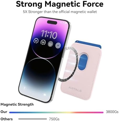Magnetic Wallet Cell Phone Card Holder for Phone Case with Mag-Safe - Image 2