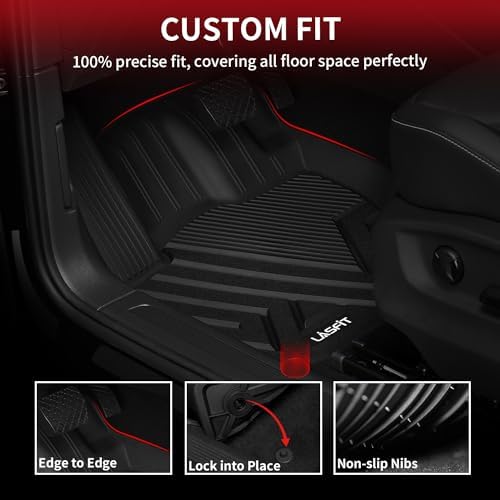 LASFIT Floor Mats for Volkswagen VW Tiguan 2018-2024, 5-Seat - Image 3