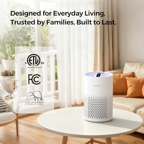 Purivortex Air Purifiers for Home, PX500 White with Fragrance Sponge - Image 5