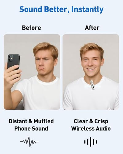 USB C Lavalier Microphone Wireless Mini Mic for Type-C Android Phone/Tablet/PC Video Recording Clip-on Mics with Rotatable Clip&Denoise Recording, Ideal for Vlog Tiktok Youtube Content Creator, White - Image 2