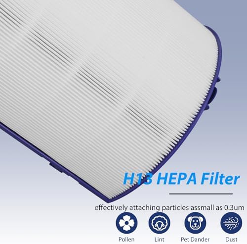 360 Combi Glass Hepa + Carbon Air Purifier Filter for Dyson HP1, PC1, HP2, PC2, HP06, TP06, HP07, TP7A, TP07, HP09, TP09, TP10, HP10, Part No. 970341-01 - Image 3