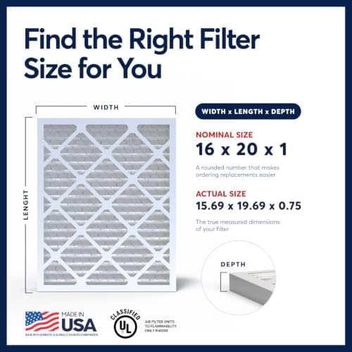 BNX TruFilter 16x20x1 Air Filter MERV 13 AC Filter, HVAC Furnace Filter, 6 Pack (ACTUAL SIZE 15.69"x19.69"x0.75") Allergies, Dust, Pet Dander & Smoke - MADE IN USA - MPR1500 / FPR 10 - Image 2