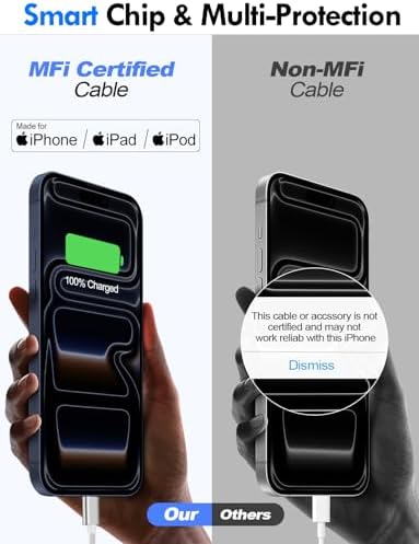 Travel Essentials for Apple Watch Charger,iPhone Charger,3 in 2 Type C/Lightning/Magnetic Travel Charging Cable,Portable Multi Charging Cable for Apple Watch, iPhone 17‑11,Samsung S26,Car,iPad-6FT - Image 7