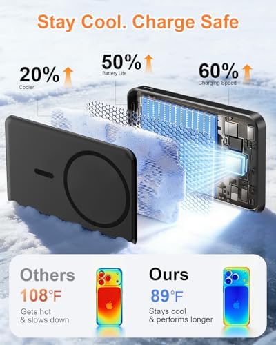 10000mAh Portable Charger, Magnetic Power Bank for Magsafe Charger, Slim - Image 5