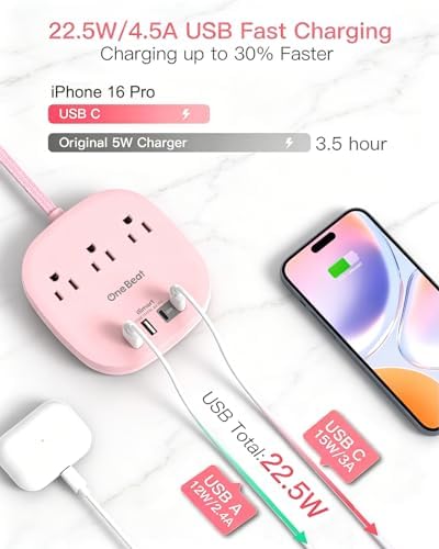 Cruise Ship Travel Essentials, 22.5W/4.5A Flat Plug Power Strip, Pink - Image 3