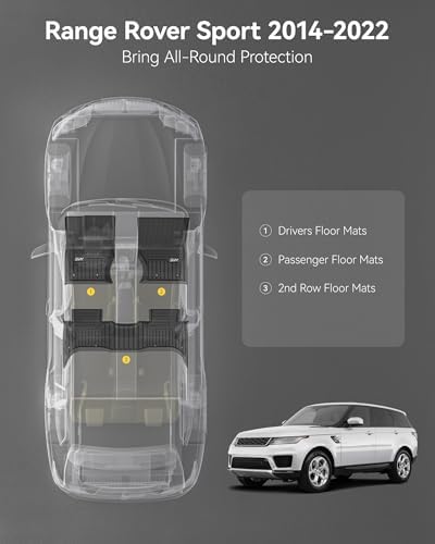 3W Floor Mats for Range Rover Sport 2014-2022 (Not for Discovery Sport) - Image 3