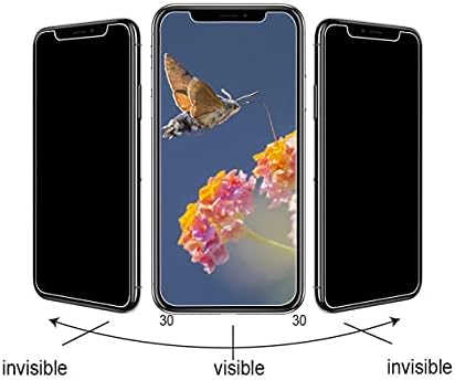 Ailun Privacy Screen Protector+Camera Lens Protector for iPhone 11 Pro - Image 2