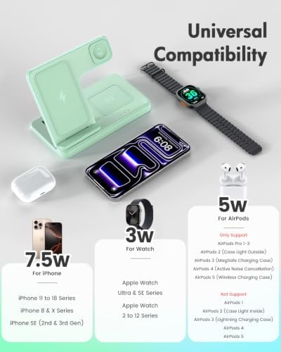 GETPALS Wireless Charger iPhone Charging Station for Apple Multiple Devices - Image 2