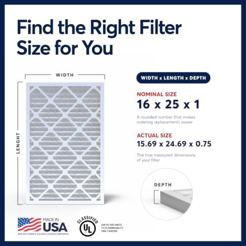 BNX TruFilter 16x25x1 Air Filter MERV 13 AC Filter, HVAC Furnace Filter, 6 Pack (ACTUAL SIZE 15.69"x24.69"x0.75") Allergies, Dust, Pet Dander & Smoke - MADE IN USA - MPR1500 / FPR 10 - Image 2