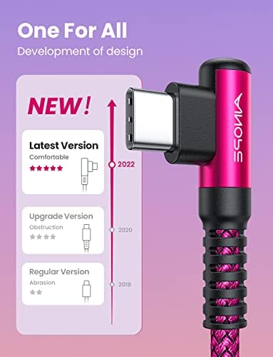 AINOPE Type C Cable [2-Pack, 6.6ft] 3.1A Type C Charger Fast Charging Right Angle, Resistant Nylon Braided S9 Charger Compatible with Galaxy S10 S9 Plus S21, Note 10 9 LG, USB C Cable - Image 2