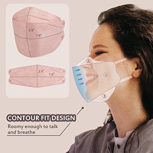 Borje KN95 Face Masks, 100 Pcs Disposable Face Masks, Pink Mask Against PM2.5 from Fire Smoke & Dust Filter Efficiency 95% - Image 5