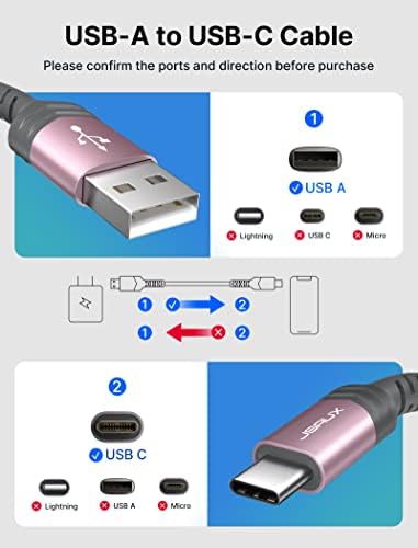 JSAUX USB C Cable [2-Pack 6.6ft], USB A to USB C for iPhone, Samsung, Pink - Image 3