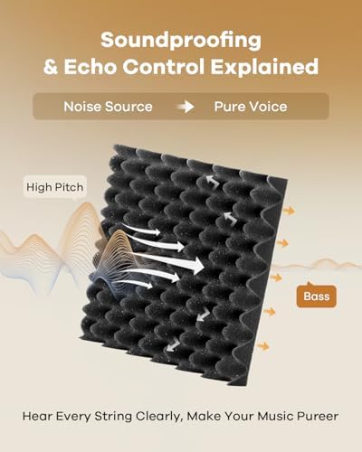 SD SODOCT 24 Pack Egg-Crate Acoustic Foam Panels, 12 x 12 x 2 Inches Self-Adhesive Sound Proof Foam Panels for Walls, High Density Acoustic Foam for Studio, Home Theater, and Recording Rooms, Black - Image 3