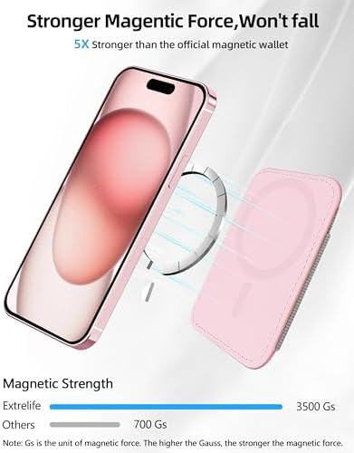 Upgraded for Magsafe Wallet, 7 Card Holder, RFID Blocking, Strongest Magnet - Image 2