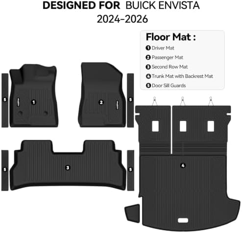 Floor Mats for Buick Envista 2024-2025 2026 Accessories - Image 2