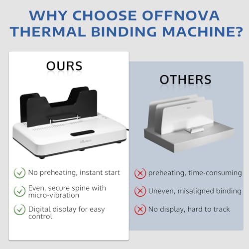 OFFNOVA Thermal Binding Machine 500 Sheets Capacity, No Preheat, Air Cooling, Book Binder Machine with 10 Binding Covers, A4/A5/Letter Size Business Documents, Office and Homeschool Projects - Image 6