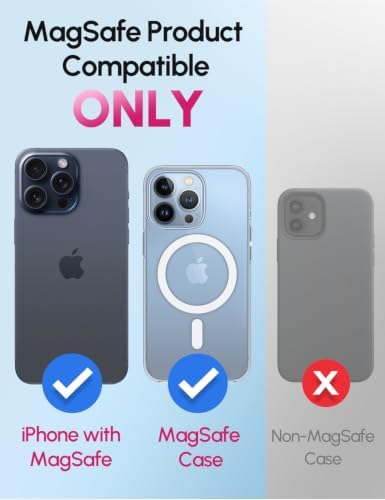 GripMate for MagSafe Phone Grip for iPhone, Slim Magnetic Phone Ring Holder - Image 2