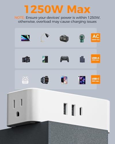 TESSAN Extension Cord 5 FT, Power Strip with 900J Surge Protection, Grey - Image 4