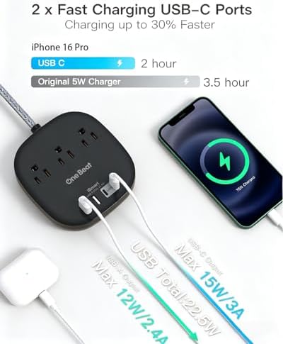 Cruise Ship Travel Essentials, 22.5W/4.5A Flat Plug Power Strip, Black - Image 4