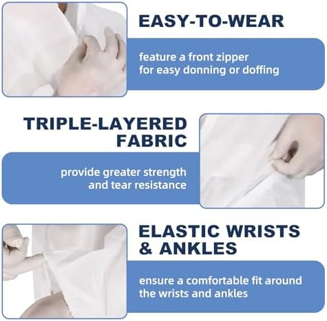 ETERNA Hazmat Suits- 5 Pack Disposable Protective Coveralls with Hood, Zipper, Elastic Wrists, Shoe Covers for Men & Women, Shield from Dirt, Dust, Paint (White, XXXX-Large) - Image 5