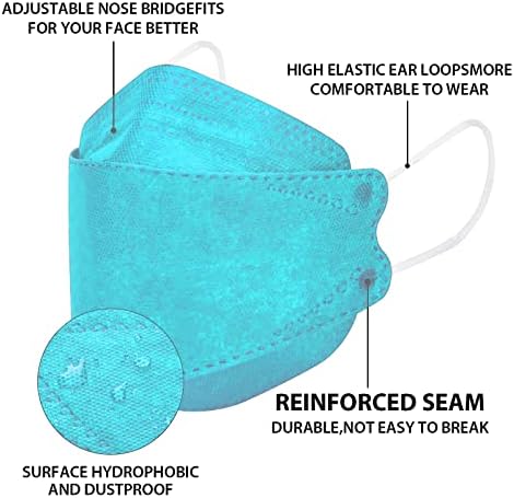 Borje KN95 Face Masks for Adults 50 Pack, 5-Ply Blue Disposable Face Mask Against PM 2.5 Smoke & Dust, Filtration Efficiency 95% - Image 2
