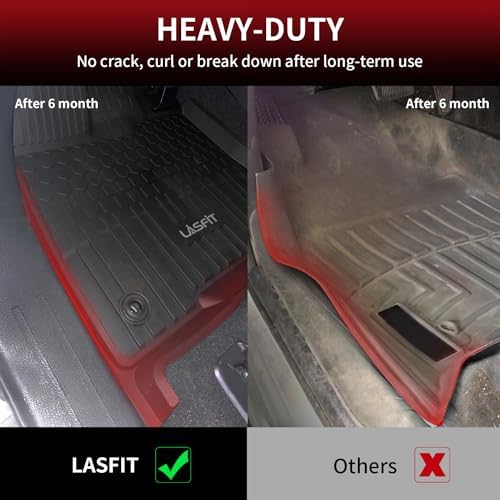 LASFIT Floor Mats for Toyota Sienna 8 Seats 2021-2026 LE/XLE - Image 5