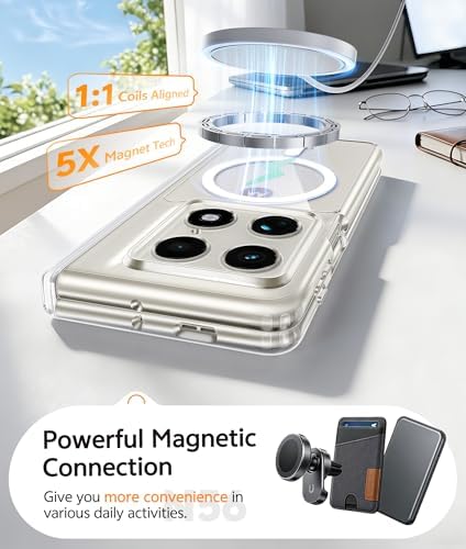 FNTCASE for Motorola Razr Fold Case, Fit for Magsafe, Hinge Protection - Image 3