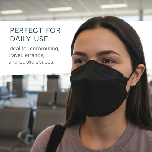 Well Before Welcome Series 3D KN95 Face Mask - 5-Layer Disposable Masks - Image 5