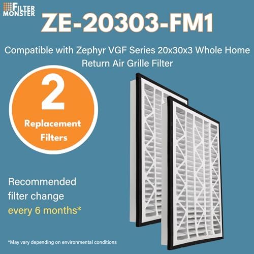 Filter Monster - Replacement for Zephyr VGF Series 20x30x3 Whole Home Return Air Grille Filter, 2-Filter Replacement Bundle - Image 2