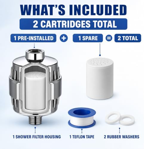 Shower Filter - 20 Stage, 2 Replacement Cartridges Total - 1 Installed - Image 2